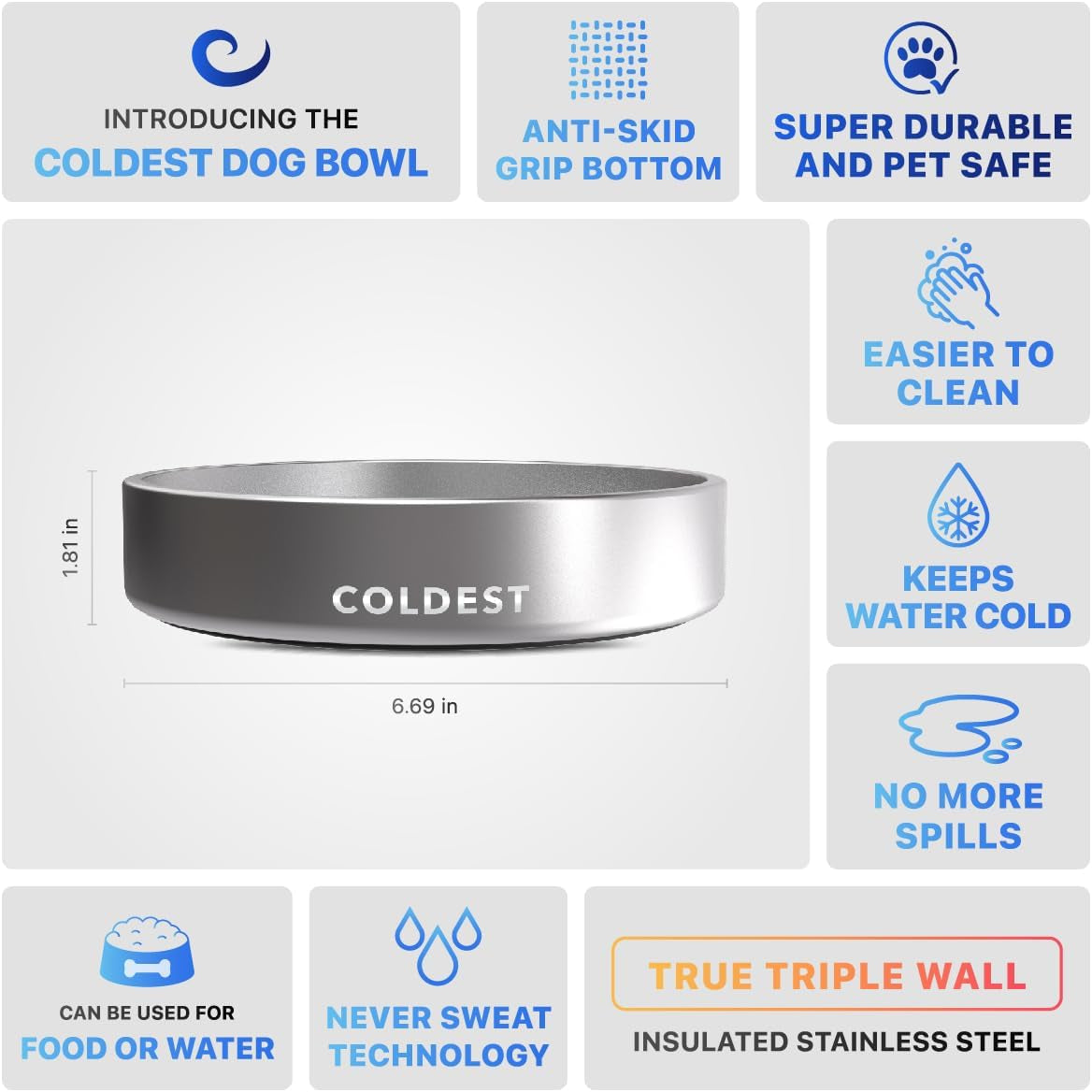 Stainless Steel Dog Bowl – Anti-Slip, Spill-Proof & Heavy Duty (21oz)