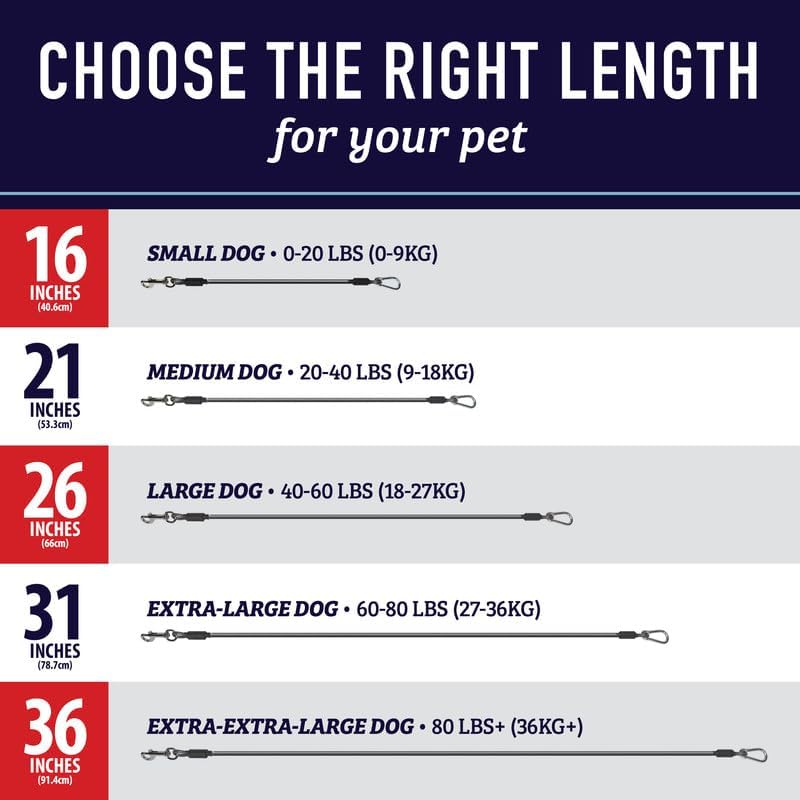 Heavy Duty Dog Seat Belt – No-Chew Steel Restraint for Car Safety (26 In)