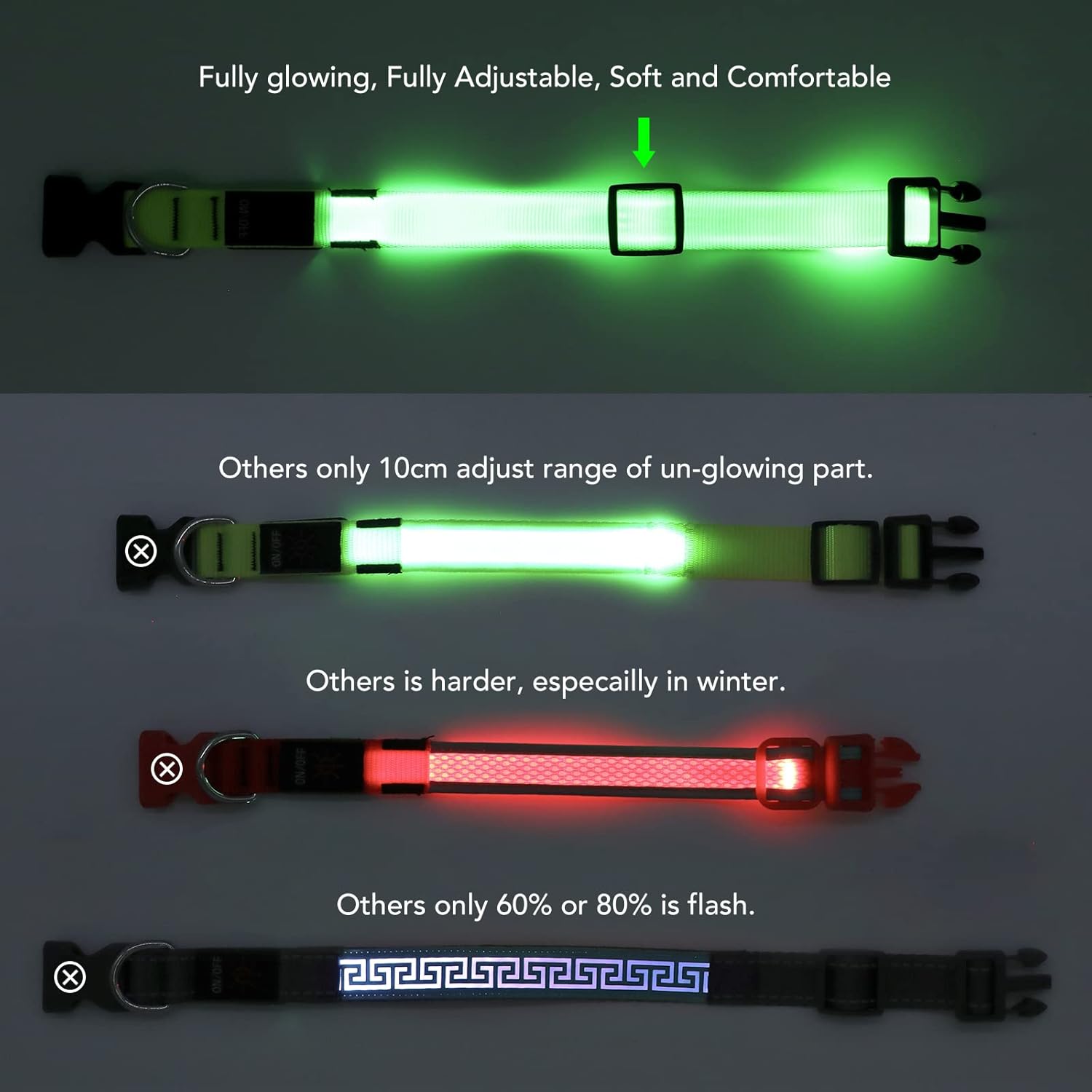 Led Dog Collar - Adjustable, Rechargeable, Waterproof, Glows in Dark for Medium Large Dogs