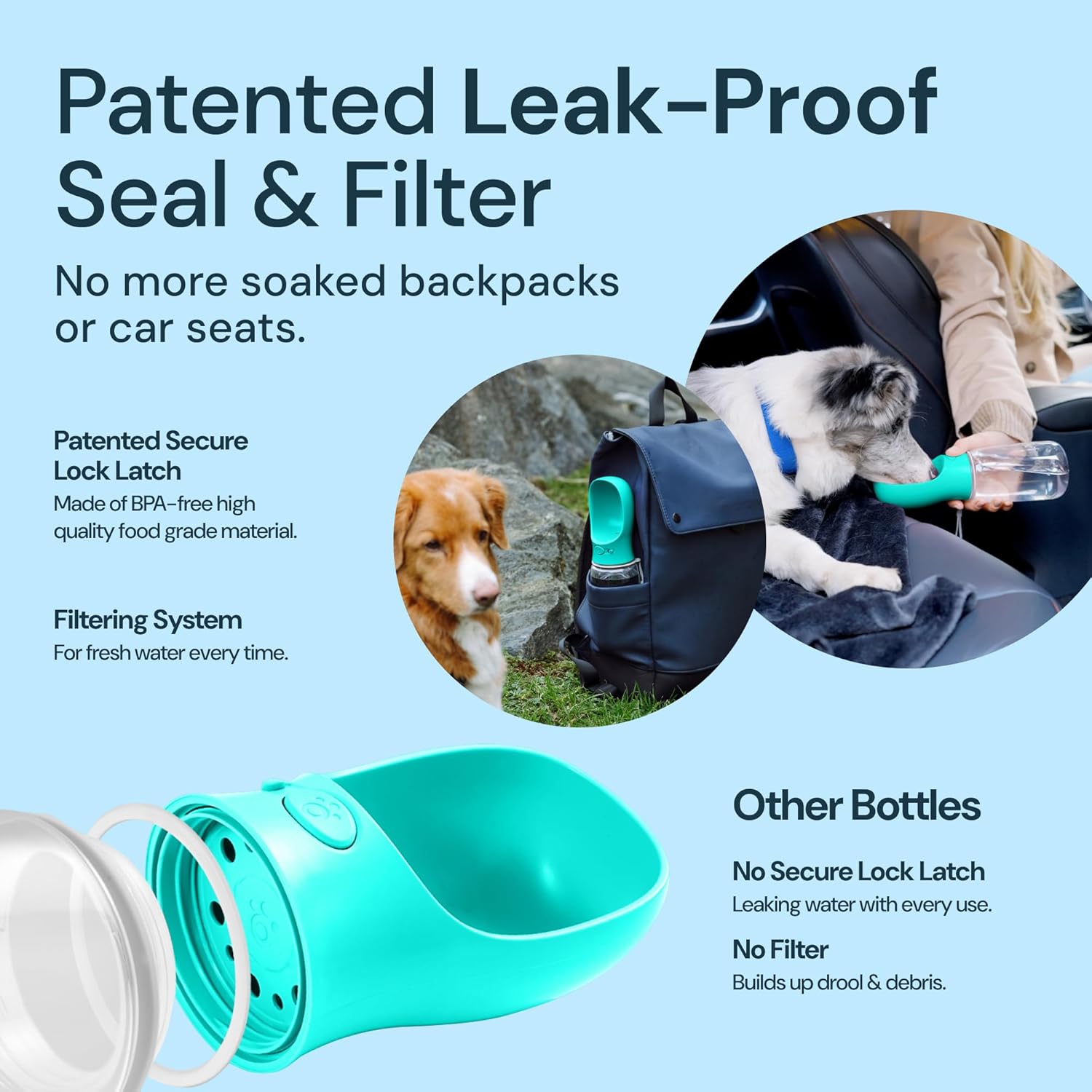 Portable Leak-Proof Dog Water Bottle with Attached Bowl – 1200ml Travel Dispenser for Pets