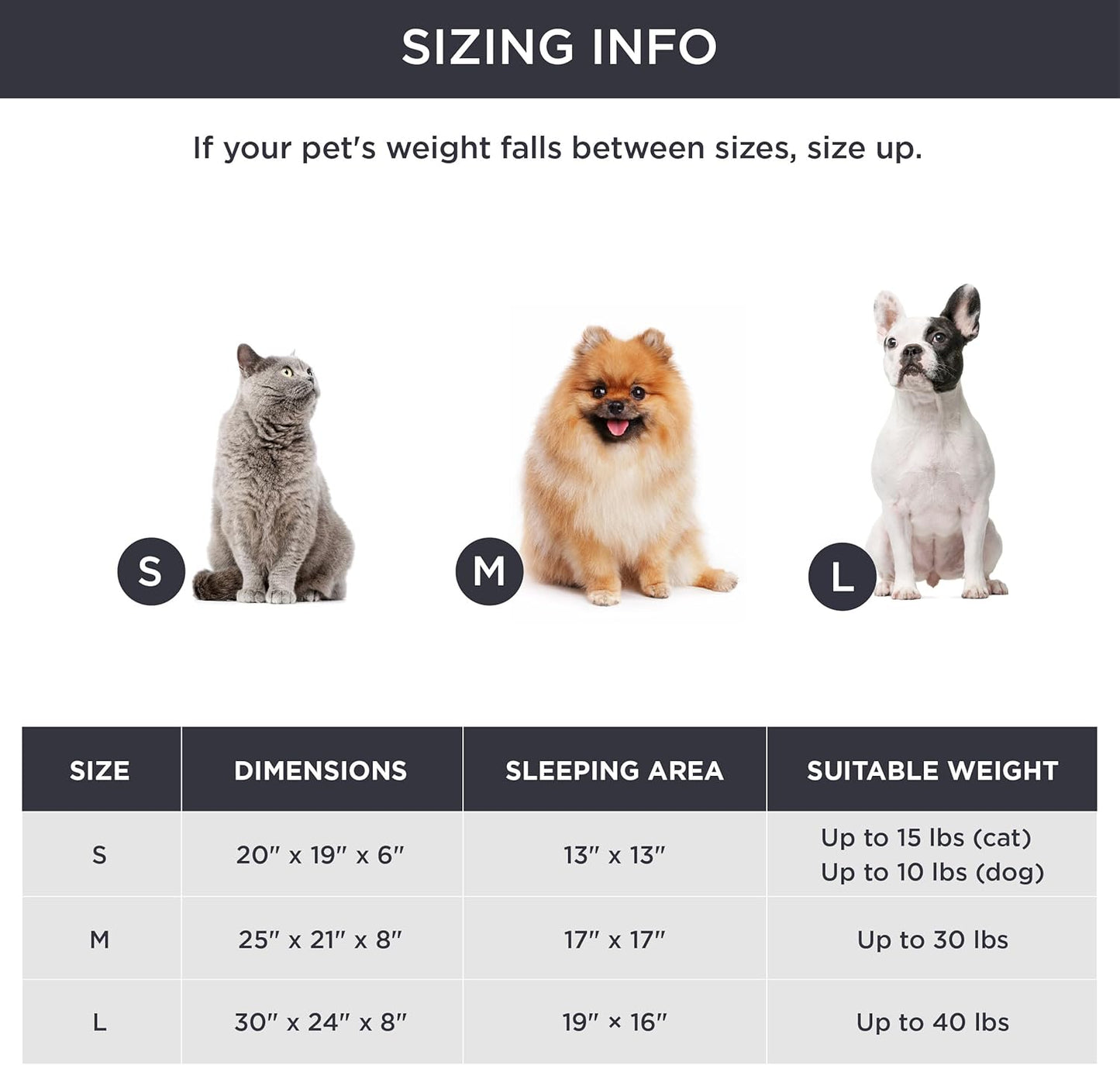 Cat Beds and for Small Dogs - round Cat Beds for Indoor Cats, Washable Pet Bed for Puppy and Kitten with Slip-Resistant Bottom